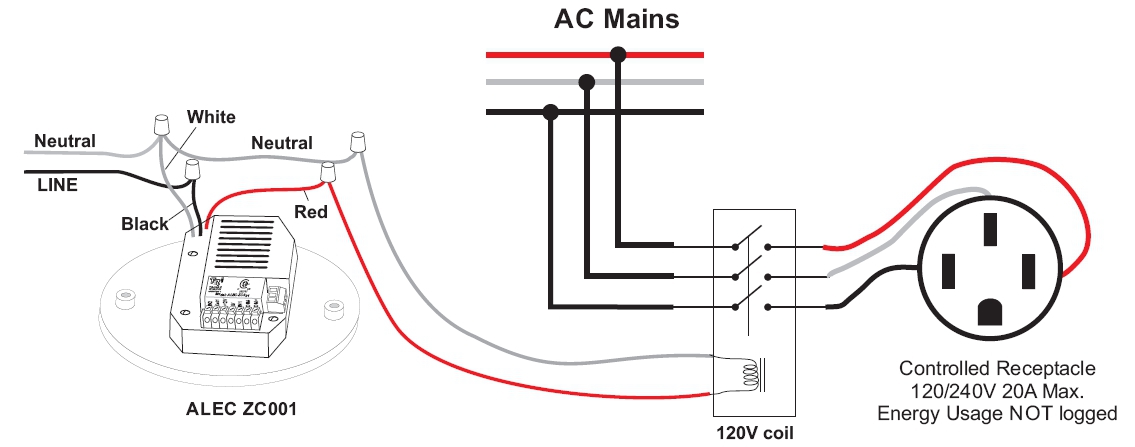 Wiring Diagram PDF: 120v Receptacle Wiring Diagram